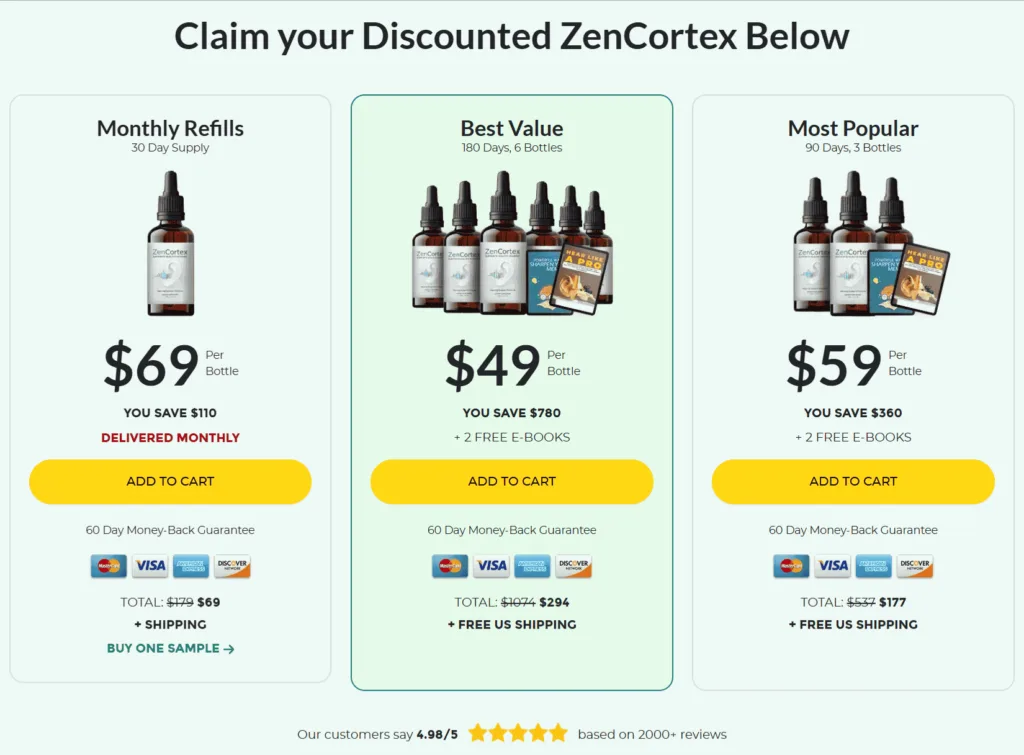 buy ZenCortex